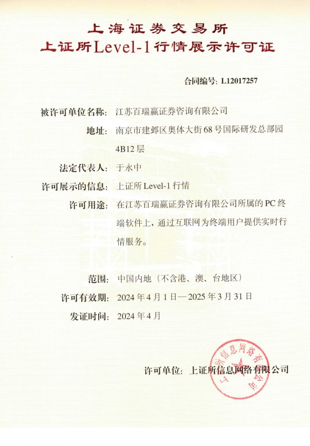 上海證券交易所Level-1行情展示許可證